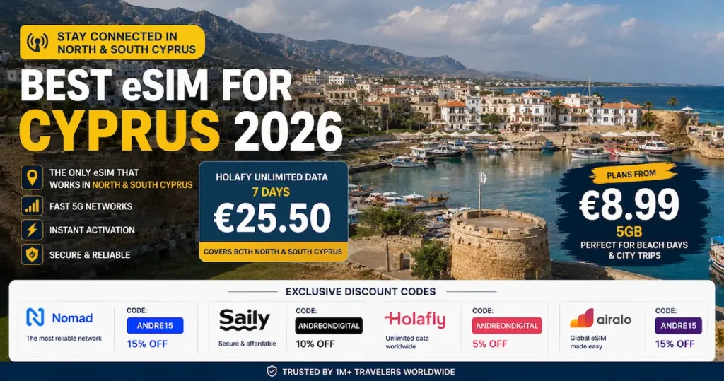 Best eSIM for Cyprus 2026 comparison showing Cyprus coastal city skyline with North and South coverage, Holafly unlimited data, Nomad, Saily and Airalo discount codes
