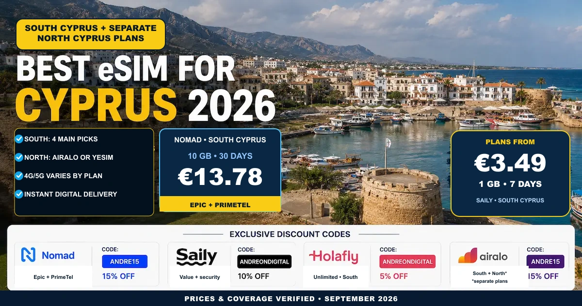 Best eSIM for Cyprus 2026 comparison with South Cyprus plans, separate North Cyprus options and provider discount codes