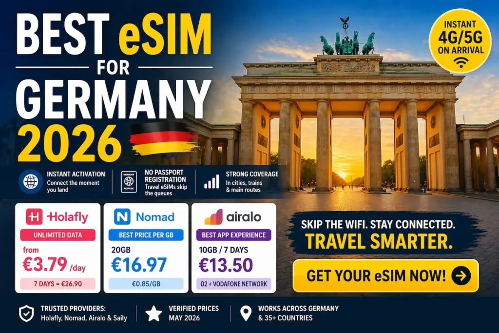 Best eSIM for Germany 2026 at Brandenburg Gate with Holafly unlimited from €3.79/day, Nomad 20GB €16.97 and Airalo plans comparison