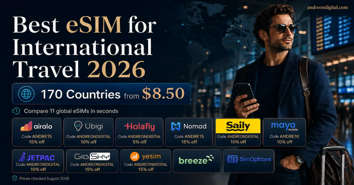 Best eSIM for International Travel 2026 comparison image showing 11 global eSIM providers, prices from $8.50, 170-country coverage, and discount codes for major brands.