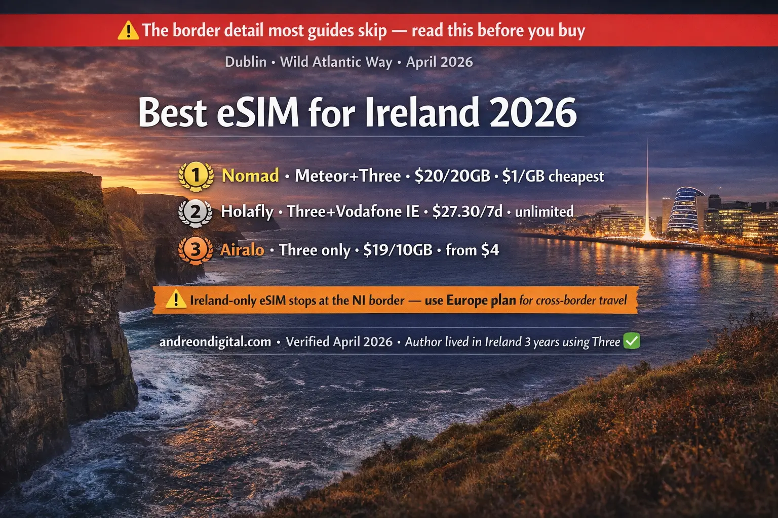 best esim for Ireland 2026 comparison Nomad Holafly Airalo border coverage Northern Ireland
