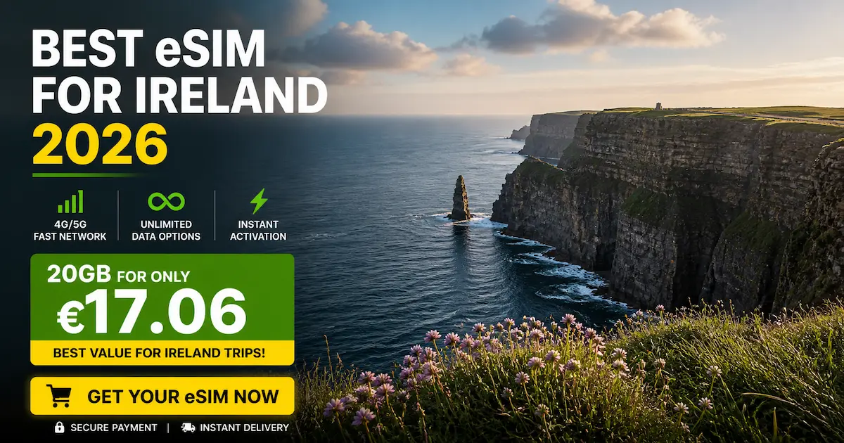 Best eSIM for Ireland 2026 with 20GB for €17.06 on Cliffs of Moher showing fast 4G 5G connection for travelers
