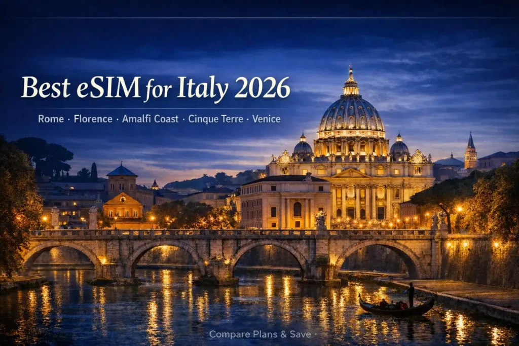 Best eSIM for Italy 2026 guide showing connectivity for Rome Florence Amalfi Coast Cinque Terre and Venice