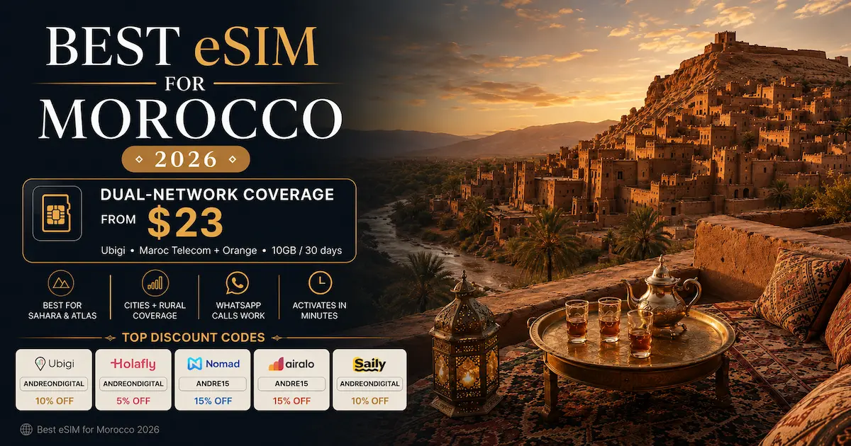 Best eSIM for Morocco 2026 image showing dual-network coverage from $23 with Ubigi, plus Holafly, Nomad, Airalo and Saily discount codes for Sahara, Atlas and city travel