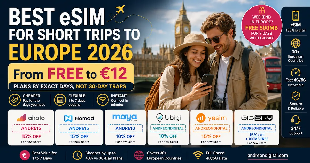 Editorial comparison of the best eSIM for short trips to Europe in 2026 featuring free 500MB weekend plans, €12 weekly eSIM offers, Europe travel connectivity, Airalo, Nomad, Maya Mobile, Ubigi, GigSky and Yesim discount codes.