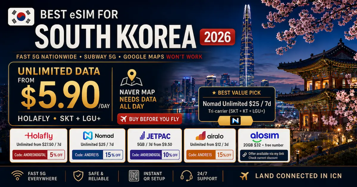 Best eSIM for South Korea 2026 image with Holafly unlimited from $5.90/day, Nomad $25/7d best value, and Google Maps warning for Korea travel.