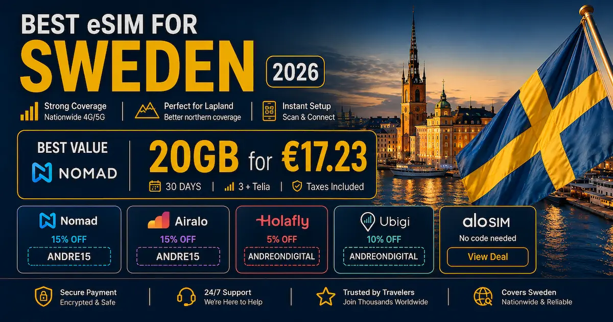 Best eSIM for Sweden 2026 image showing Nomad as best value at 20GB for €17.23, plus Holafly, Airalo, Ubigi and aloSIM options for Sweden and Lapland travel