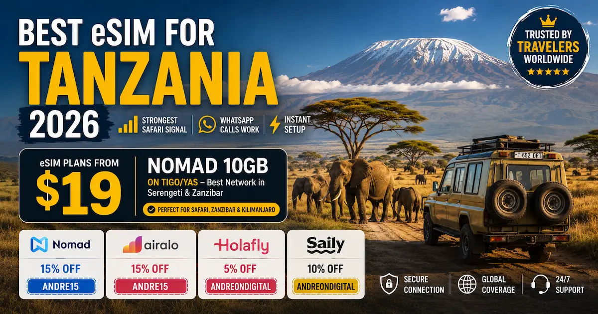 Best eSIM for Tanzania 2026 image showing Serengeti safari with elephants and Mount Kilimanjaro, highlighting Nomad eSIM 10GB for $19 on Tigo Yas with coverage for Zanzibar, safari, and Kilimanjaro.