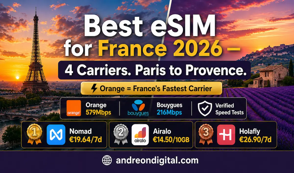 best esim france 2026 comparison nomad airalo holafly prices paris provence 5g coverage orange bouygues speed test