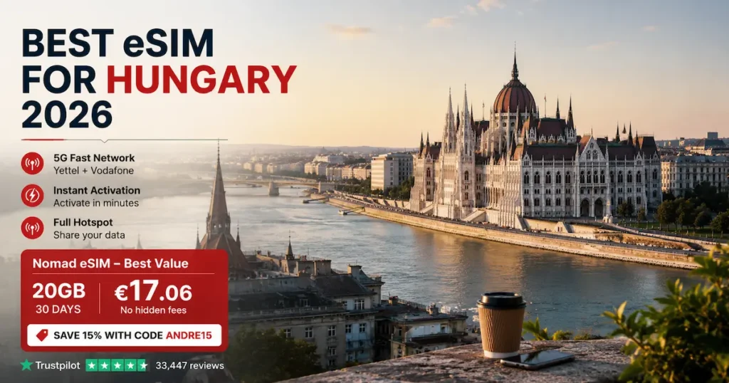 Best eSIM Hungary 2026 Budapest Parliament Danube River Nomad 20GB 17.06 euros 5G Yettel Vodafone travel internet Hungary