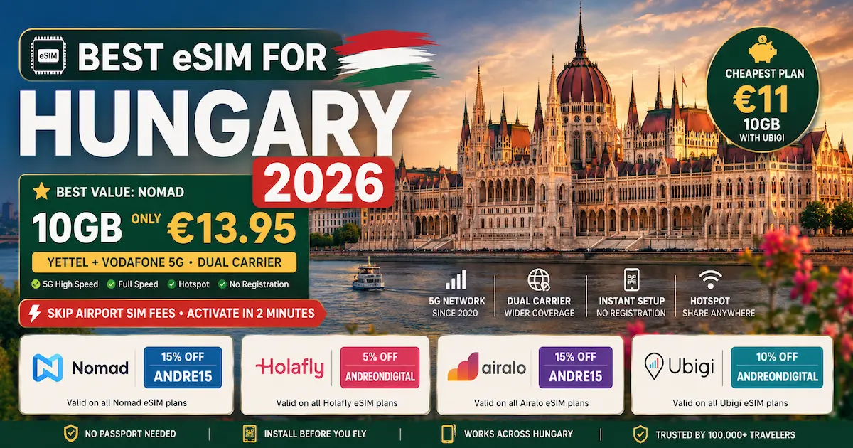 Best eSIM for Hungary 2026 featured image showing Budapest Parliament at sunset with Nomad 10GB for €13.95, dual carrier Yettel and Vodafone 5G coverage, plus Holafly, Airalo and Ubigi discount codes.