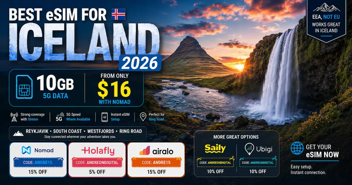 Best eSIM for Iceland 2026 showing Ring Road coverage, Reykjavik, South Coast, Westfjords, Nomad from $16, and comparison of Holafly, Airalo, Saily and Ubigi for travelers.