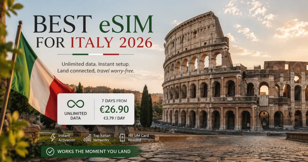 best esim for italy 2026 unlimited data colosseum rome holafly vodafone windtre travel esim italy europe