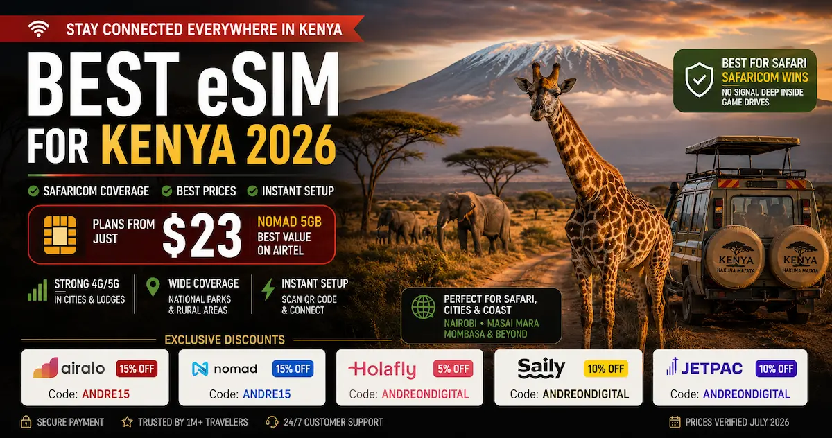 Best eSIM for Kenya 2026 comparison featuring Airalo Safaricom, Nomad Airtel, Holafly unlimited, Saily NordVPN and Jetpac for Masai Mara safari, Nairobi, Mombasa and Kenya travel.