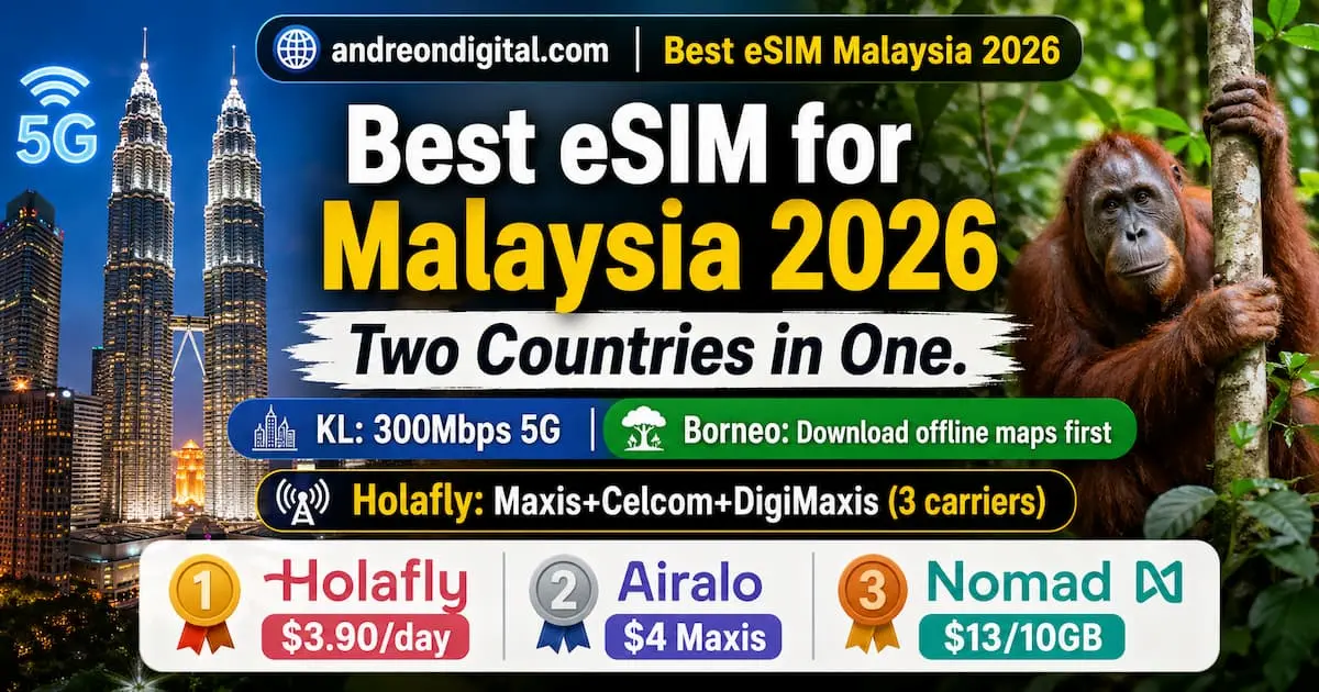 Best eSIM Malaysia 2026 comparison showing Kuala Lumpur 5G speeds and Borneo coverage with Holafly Airalo and Nomad plans