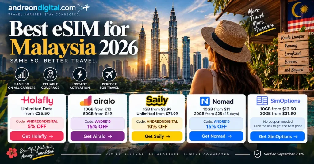Best eSIM for Malaysia 2026 comparison with Holafly, Airalo, Saily, Nomad and SimOptions for Kuala Lumpur, Penang and Borneo.