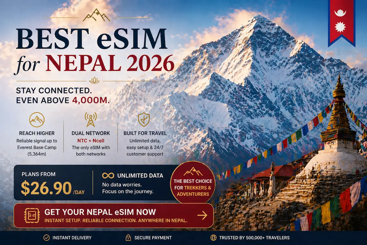 Best eSIM for Nepal 2026 with Everest Base Camp coverage up to 5364m showing pricing, unlimited data and dual network NTC and Ncell for high altitude trekking