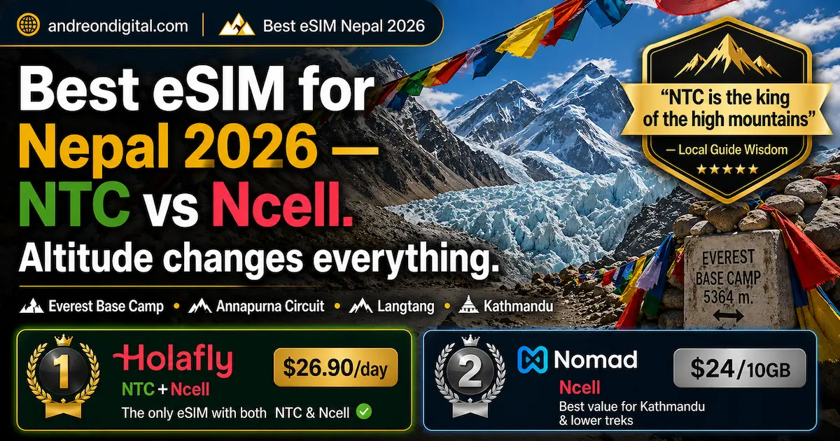 Best eSIM Nepal 2026 comparison NTC vs Ncell showing Everest Base Camp coverage 5364m and pricing for Holafly and Nomad plans