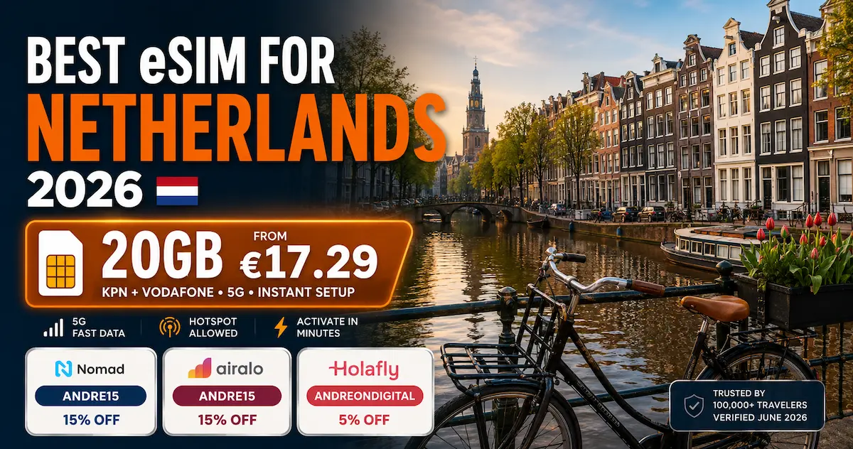 Best eSIM for Netherlands 2026 comparison image showing Amsterdam canal, 20GB from €17.29, Nomad, Airalo and Holafly discount codes, KPN and Vodafone 5G travel eSIM