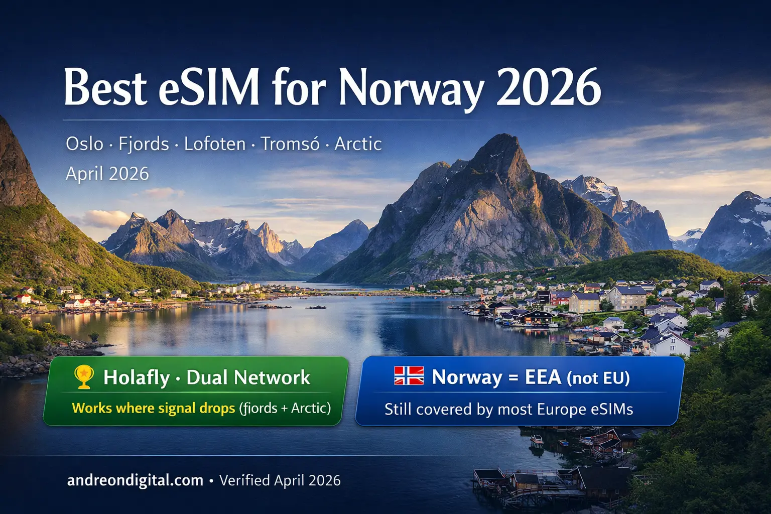 best esim norway 2026 fjords lofoten tromso coverage telenor telia holafly