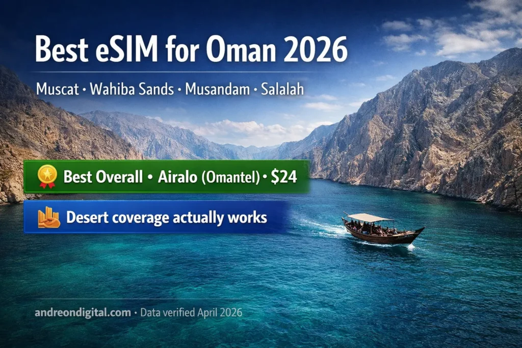 Best eSIM for Oman 2026 coverage map Musandam fjords dhow boat Oman