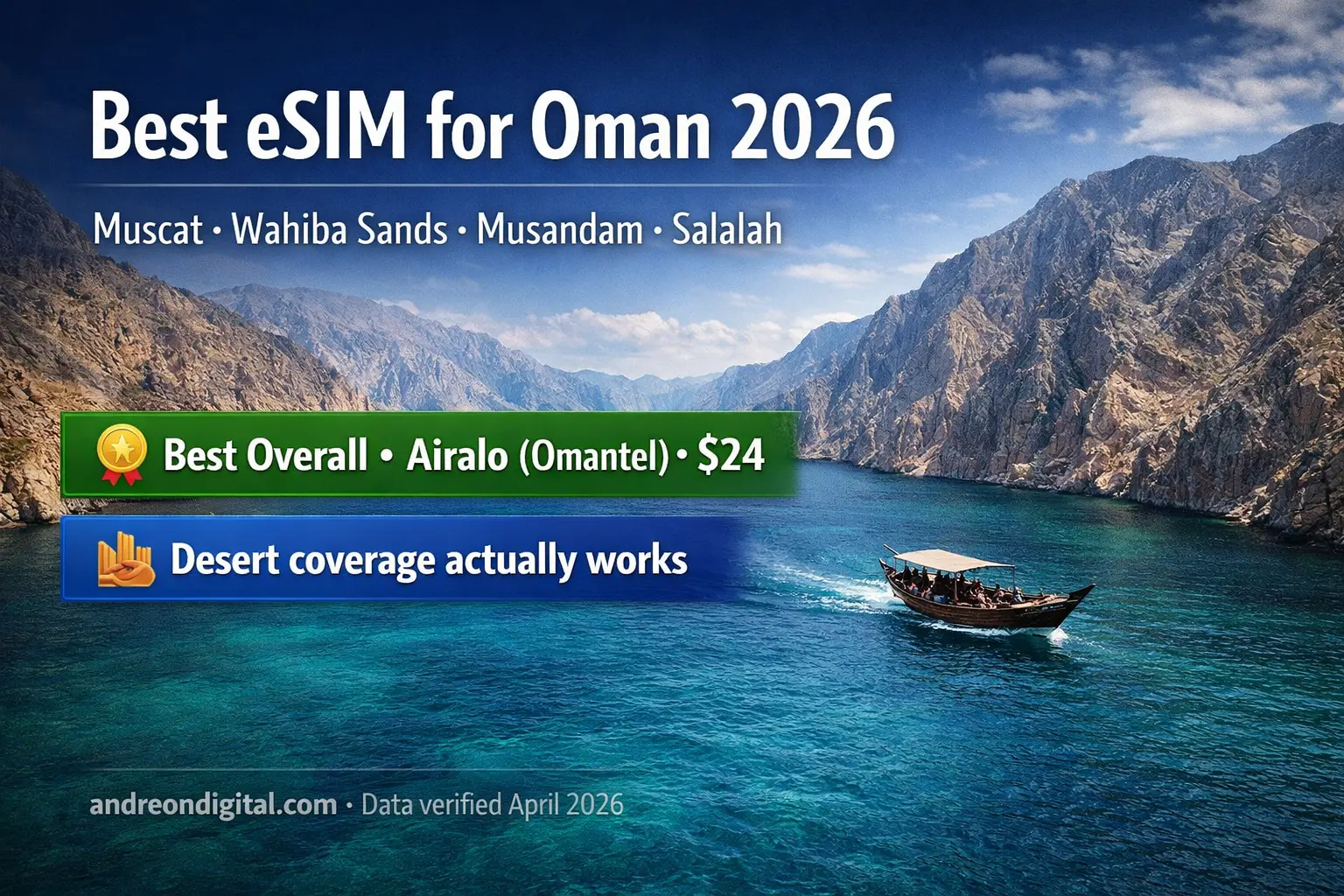 Best eSIM for Oman 2026 coverage map Musandam fjords dhow boat Oman