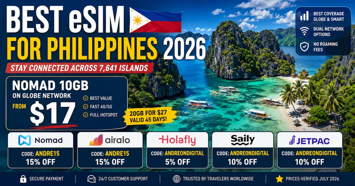Best eSIM for Philippines 2026 comparison featuring Nomad, Airalo, Holafly, Saily and Jetpac with Globe vs Smart coverage, El Nido Palawan, Nomad 10GB from $17, 20GB for $27 valid 45 days and discount coupon codes.