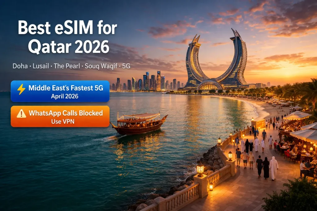 Best eSIM for Qatar 2026 with Doha skyline, fastest 5G coverage and WhatsApp call restrictions
