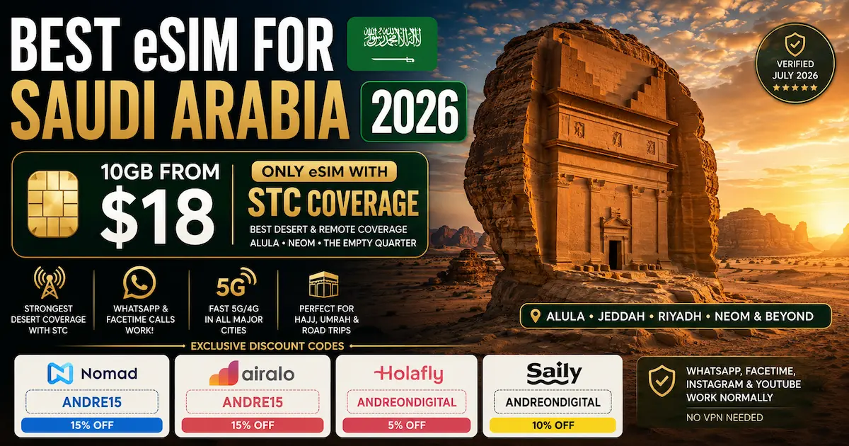 Best eSIM for Saudi Arabia 2026 comparison showing Nomad, Airalo, Holafly and Saily plans with STC coverage, 10GB from $18, AlUla desert background and Saudi travel discounts
