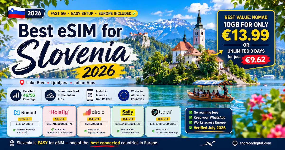 Best eSIM for Slovenia 2026 comparison at Lake Bled featuring Nomad, Holafly, Airalo, Saily and Ubigi with Slovenia travel data plans, unlimited and 10GB prices for tourists.