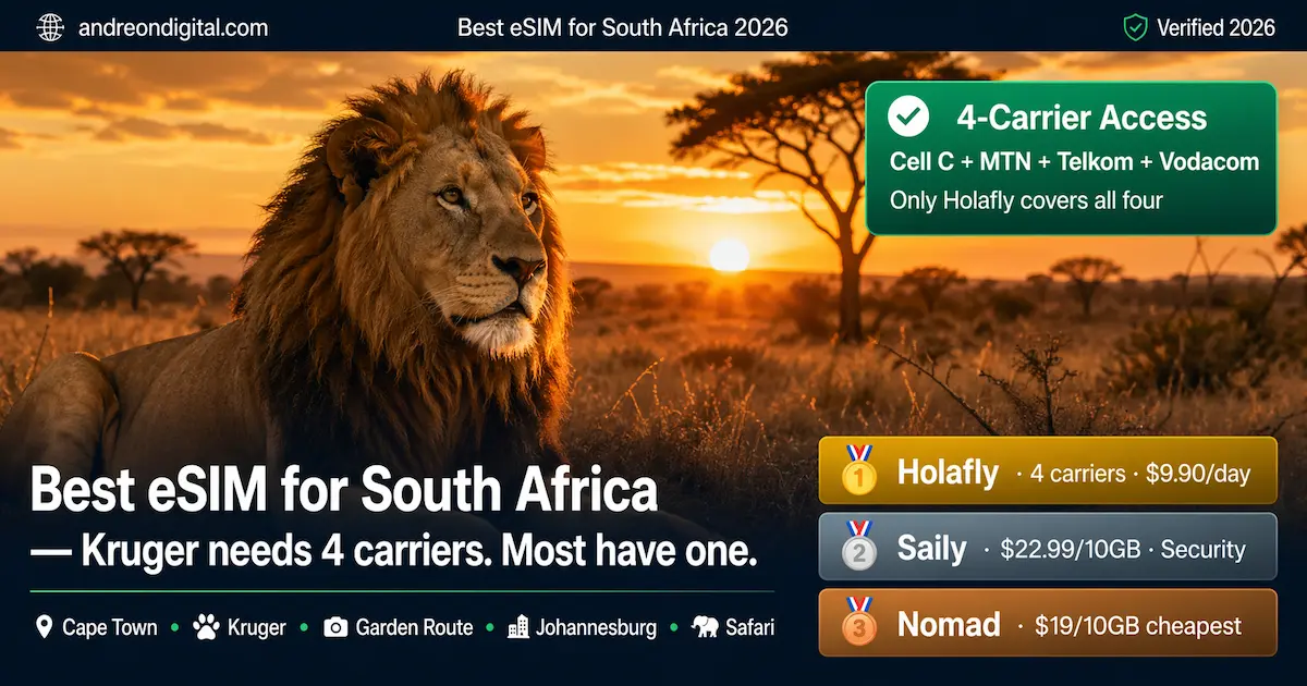 Best eSIM for South Africa 2026 — 4 Carrier Coverage in Kruger Best eSIM for South Africa 2026 comparison showing lion in Kruger safari with Holafly Saily and Nomad plans and 4 carrier coverage