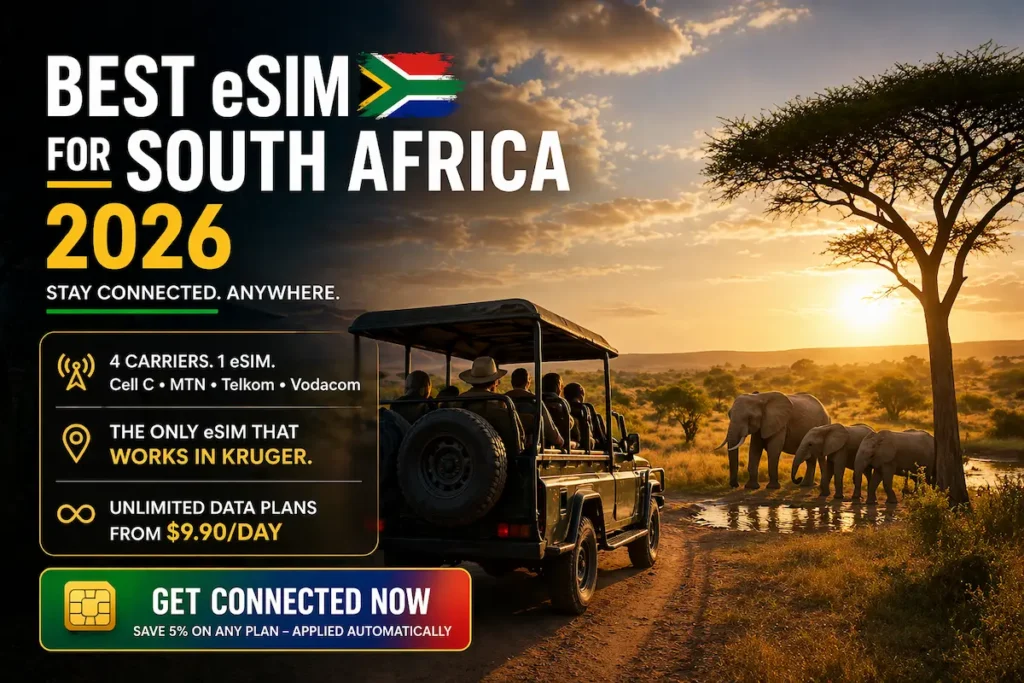 Best eSIM for South Africa 2026 safari image showing Kruger National Park elephants and 4-carrier coverage including Vodacom MTN Cell C and Telkom