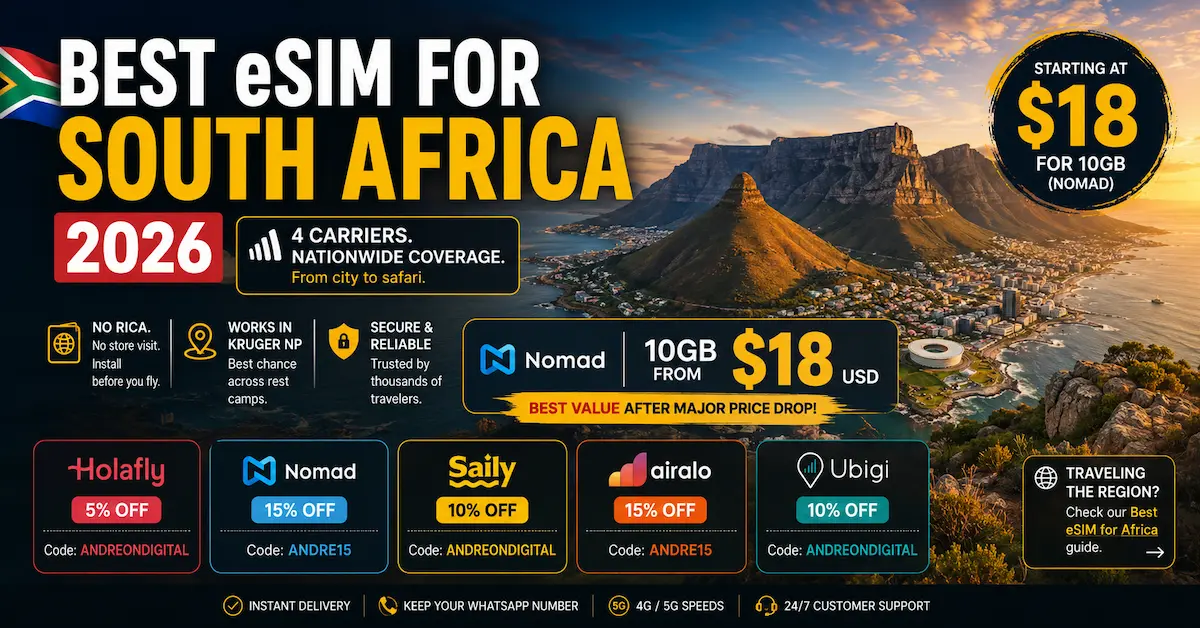 Best eSIM for South Africa 2026 comparing Nomad, Holafly, Airalo, Saily and Ubigi with 10GB from $18, Kruger National Park coverage, Cape Town, four South African mobile carriers and RICA-free travel eSIM.