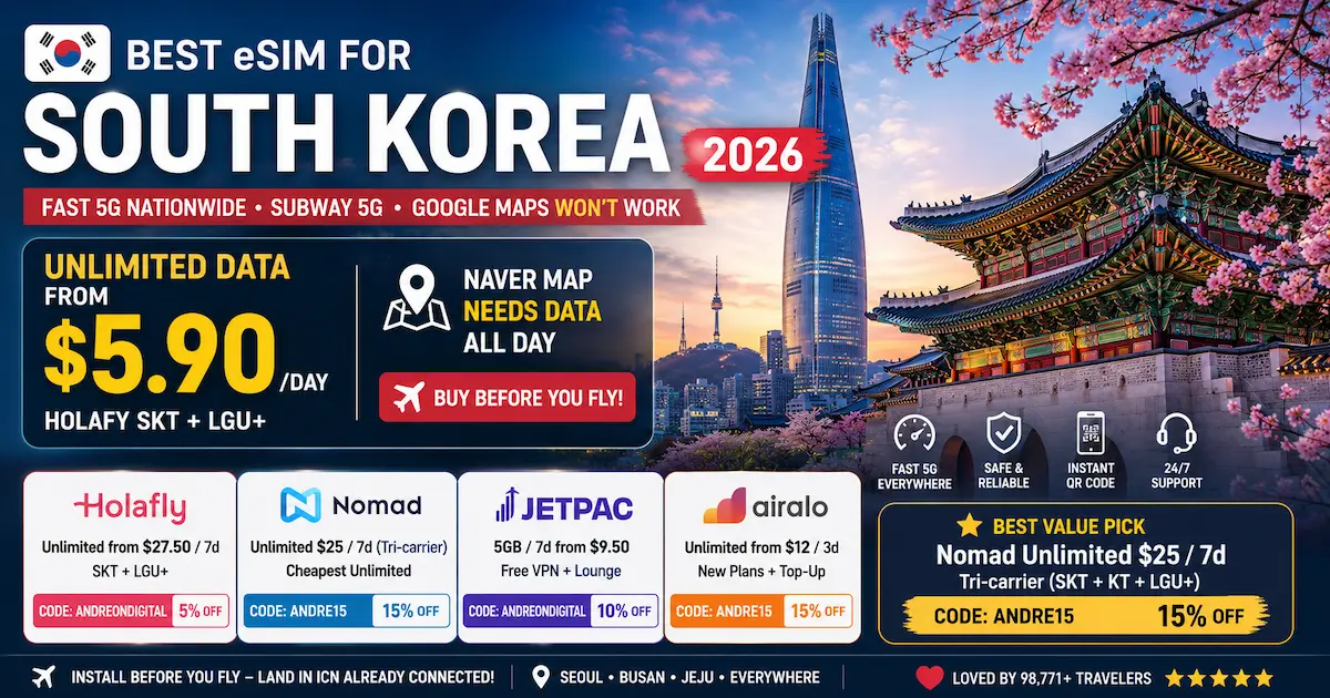 Best eSIM for South Korea 2026 comparison showing Nomad, Holafly, Airalo and Jetpac plans with Seoul skyline, 5G coverage and unlimited data pricing for travelers.
