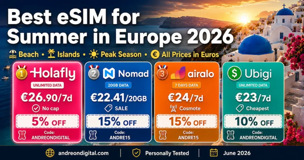 best esim for summer in europe 2026 comparison holafly nomad airalo ubigi beach islands peak season prices in euros june 2026