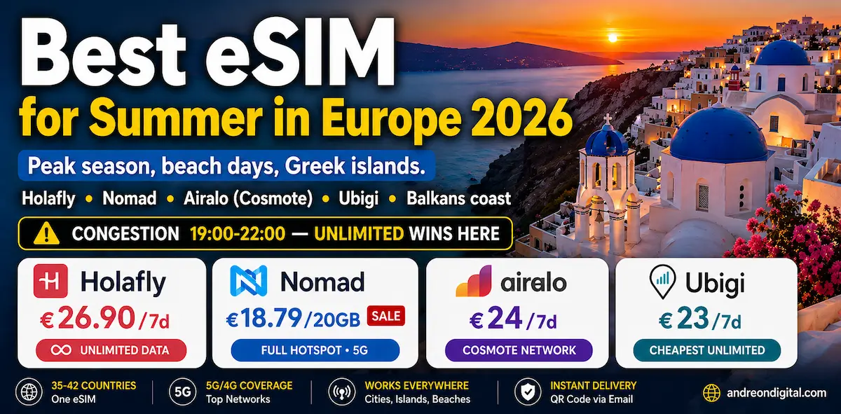 Best eSIM for summer in Europe 2026 comparison showing Holafly, Nomad, Airalo and Ubigi prices, unlimited data options, and coverage for European travel