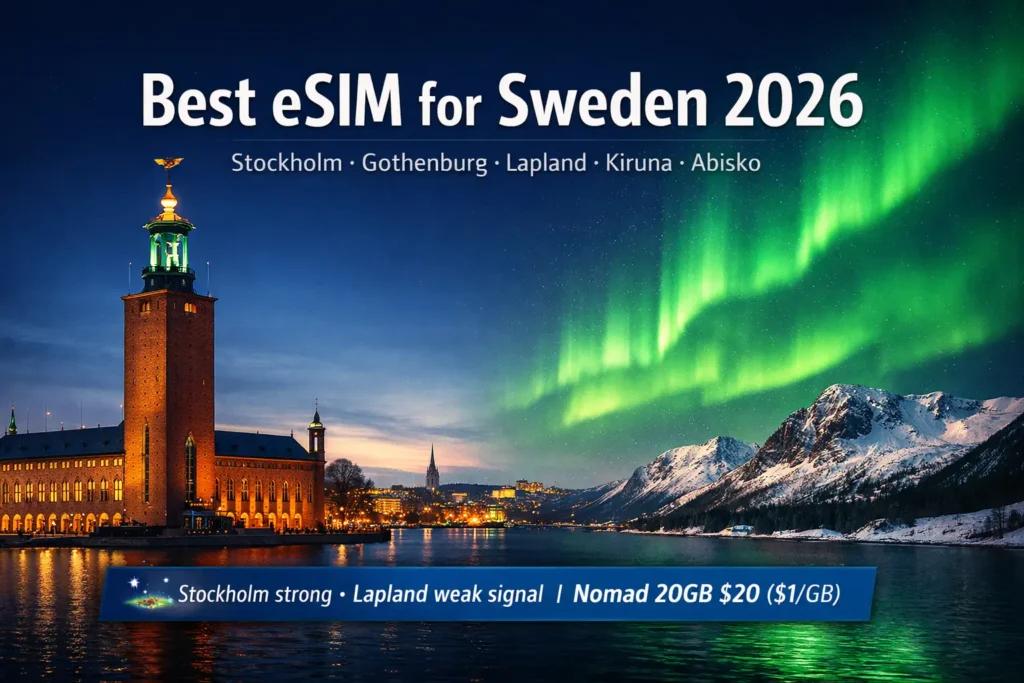 best esim sweden 2026 stockholm northern lights lapland kiruna telia telenor nomad holafly airalo