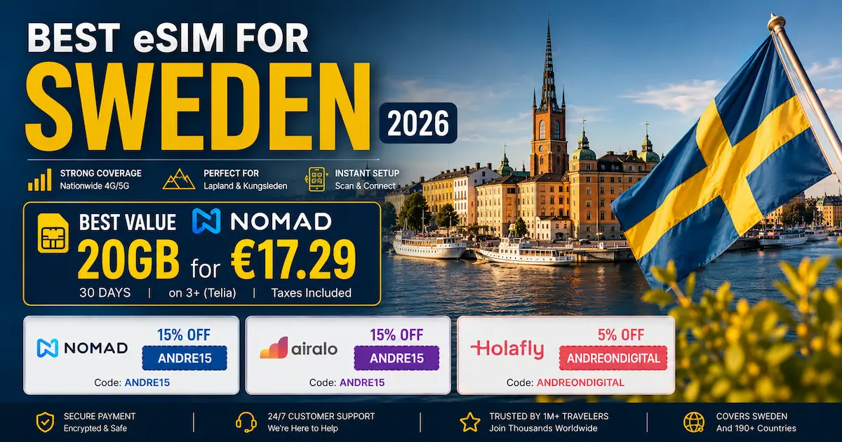 Best eSIM for Sweden 2026 comparison image showing Nomad 20GB for €17.29 on Telia, Holafly unlimited, and Airalo plans with Stockholm skyline and Swedish flag