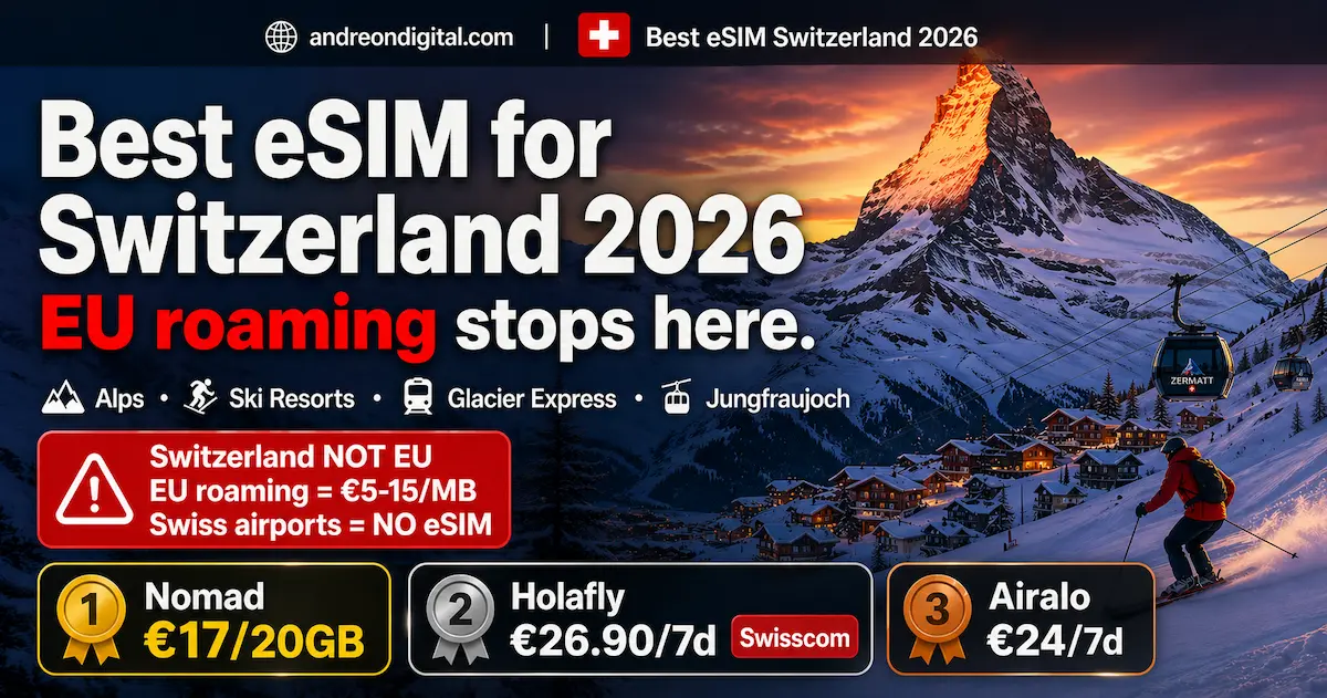 Best eSIM for Switzerland 2026 showing EU roaming stops here and plans from €17 for 20GB