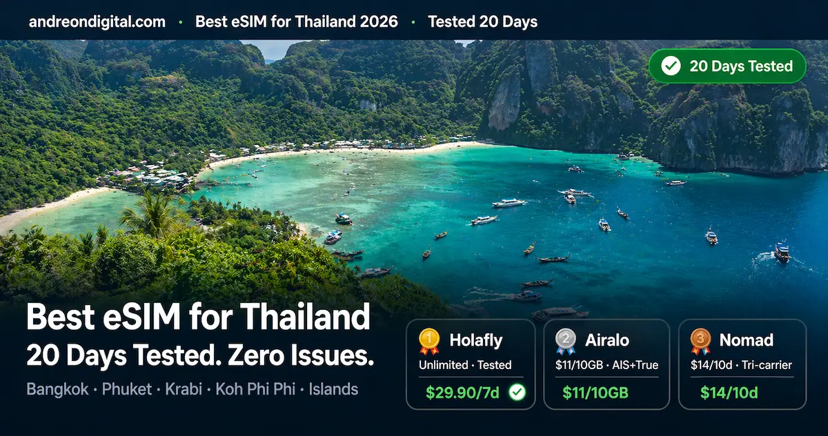 Best eSIM for Thailand 2026 tested for 20 days across Bangkok Phuket Krabi and Koh Phi Phi with zero connectivity issues and unlimited data plans
