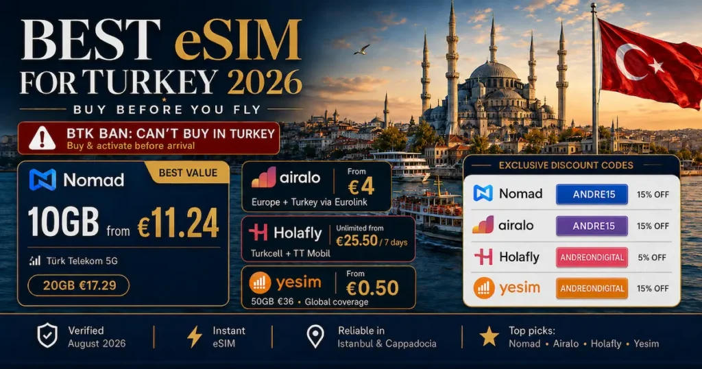 Best eSIM for Turkey 2026 comparison with Nomad, Airalo, Holafly and Yesim prices, BTK buy-before-arrival warning and discount codes