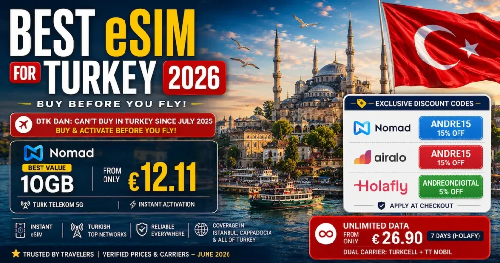 best esim for turkey 2026 istanbul skyline nomad 10gb 12.11 euro airalo holafly discount codes btk ban buy before flying