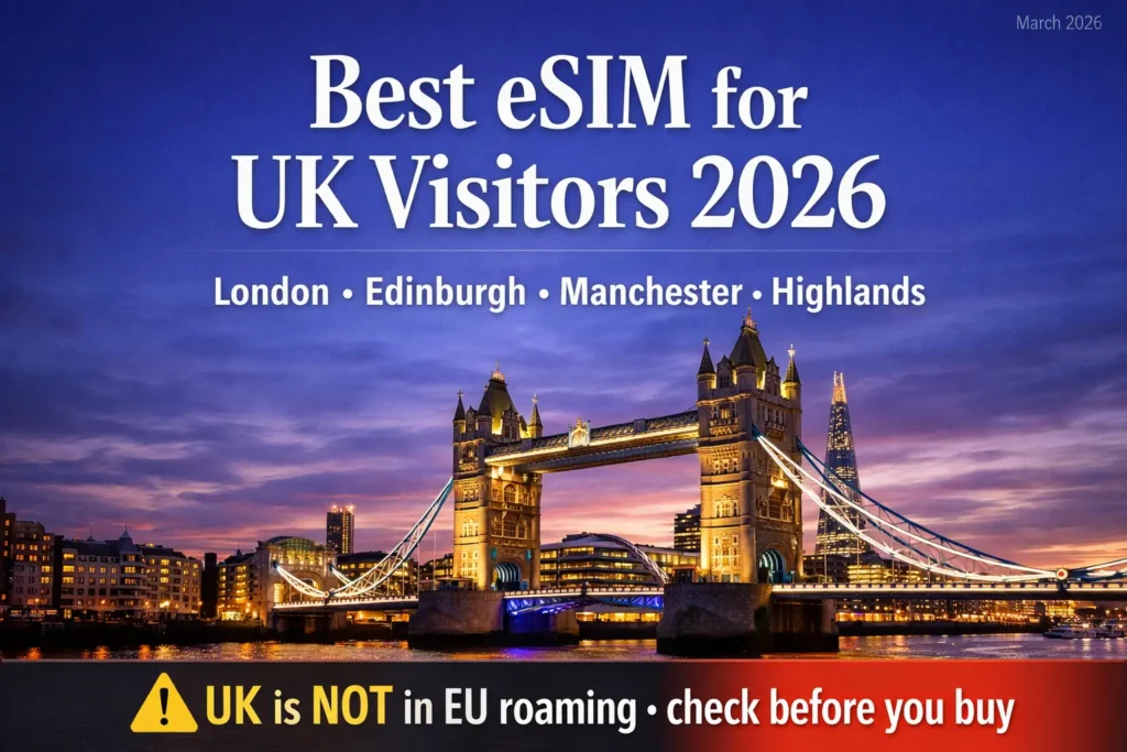 best esim uk visitors 2026 london edinburgh three o2 ee vodafone nomad holafly airalo brexit coverage