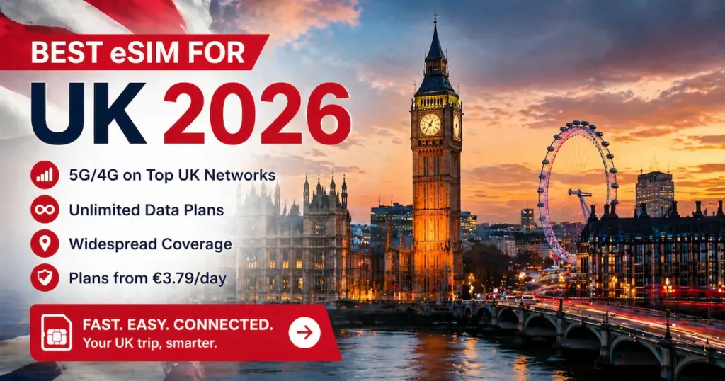 Best eSIM for UK 2026 with Big Ben and London Eye in London showing unlimited data and coverage across the United Kingdom