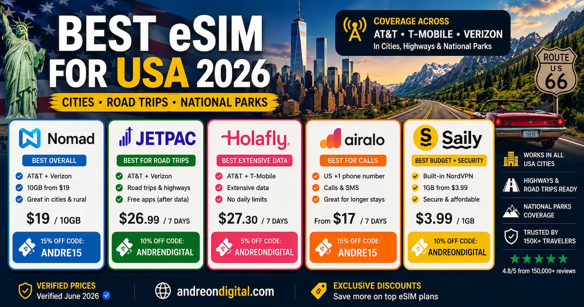 best esim usa 2026 nomad jetpac holafly airalo saily att tmobile verizon road trips national parks coverage comparison