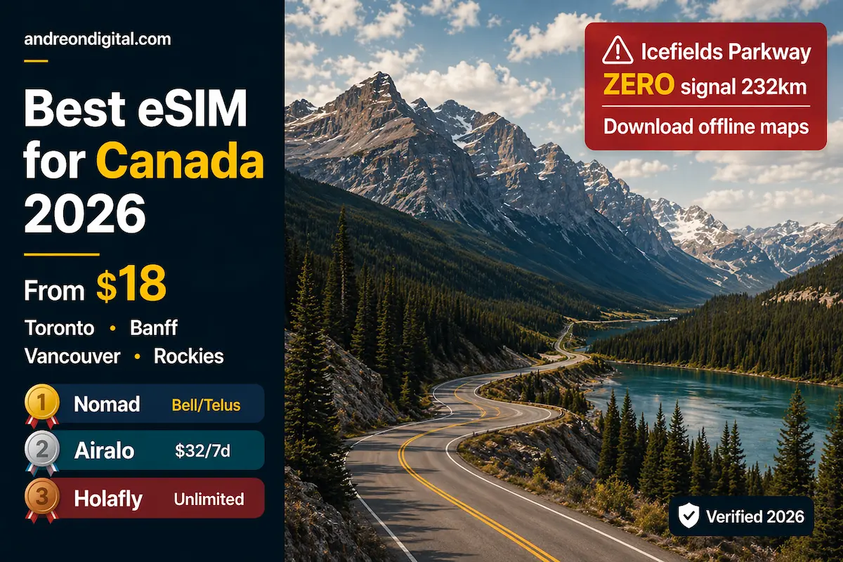 Icefields Parkway Canada zero signal 232km showing best eSIM for Canada 2026 coverage with Nomad Airalo and Holafly comparison