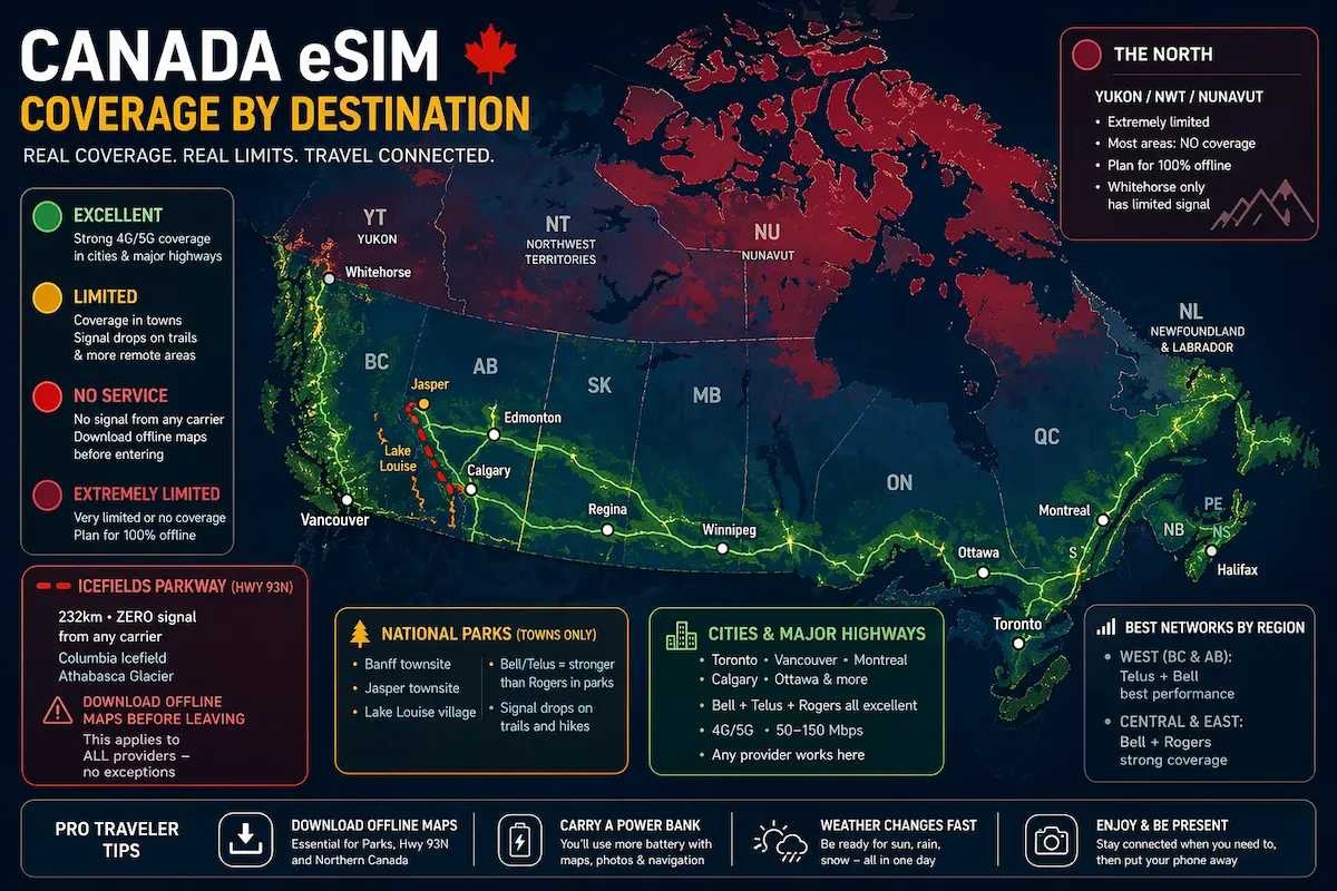 Canada eSIM coverage map 2026 showing cities national parks Icefields Parkway and northern regions signal availability