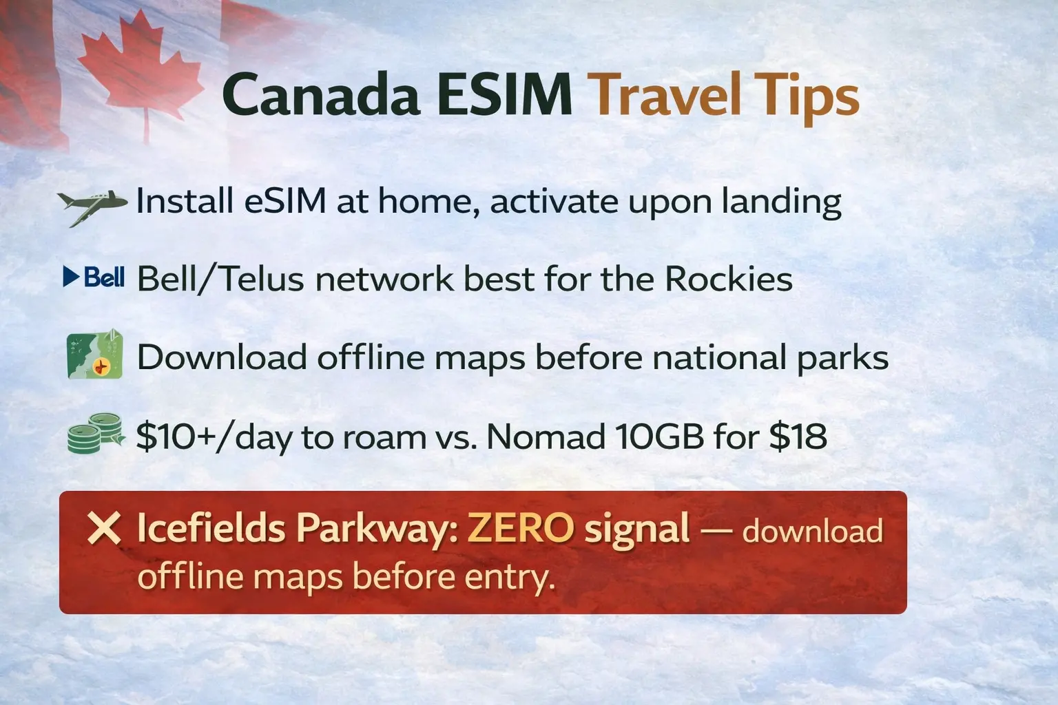 canada esim travel tips 2026 banff offline maps icefields parkway toronto vancouver