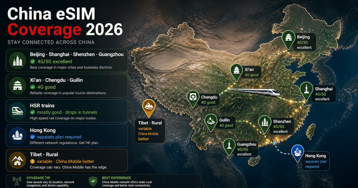 china esim coverage map 2026 4g 5g beijing shanghai guangzhou chengdu hong kong travel
