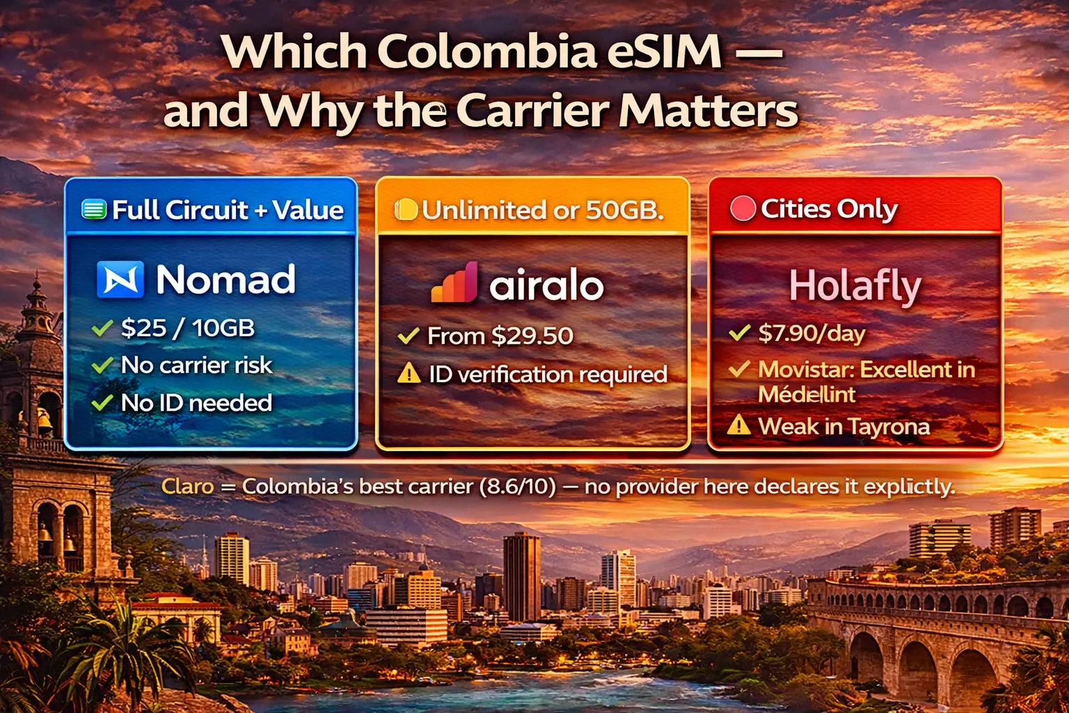 which Colombia eSIM is best Nomad vs Airalo vs Holafly price and carrier comparison